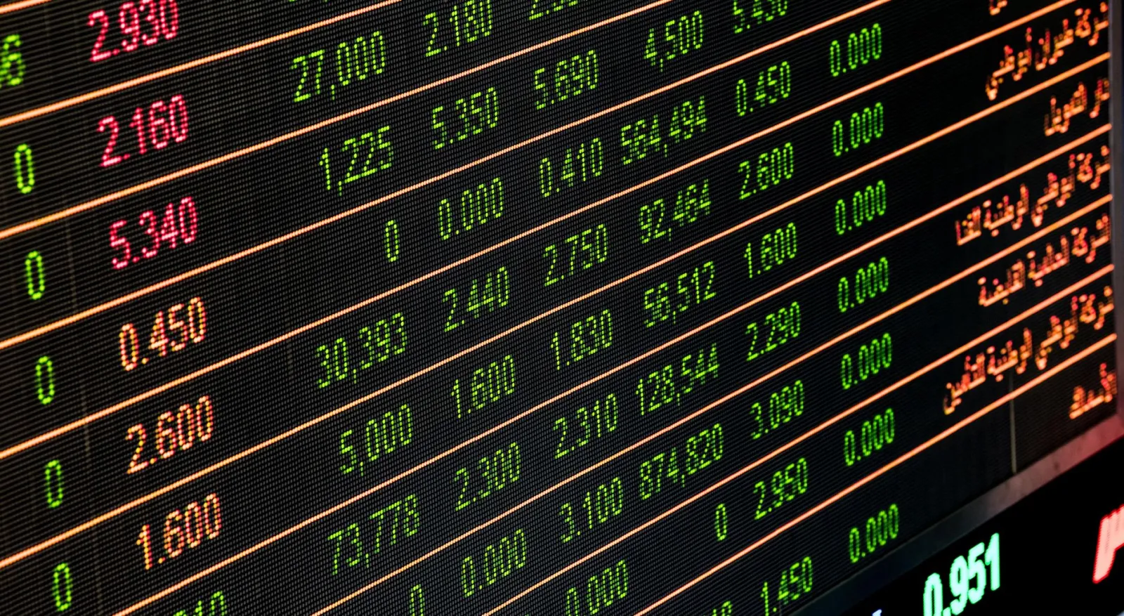 HNX Index lao dốc 13,38% trong tháng 7, nhưng thanh khoản vẫn tăng 15%